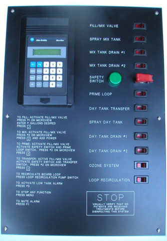 BiPro Mixing Systems