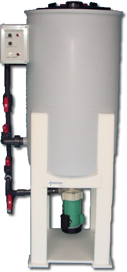 BiPro Mixing Systems