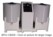 BiPro Mixing Systems